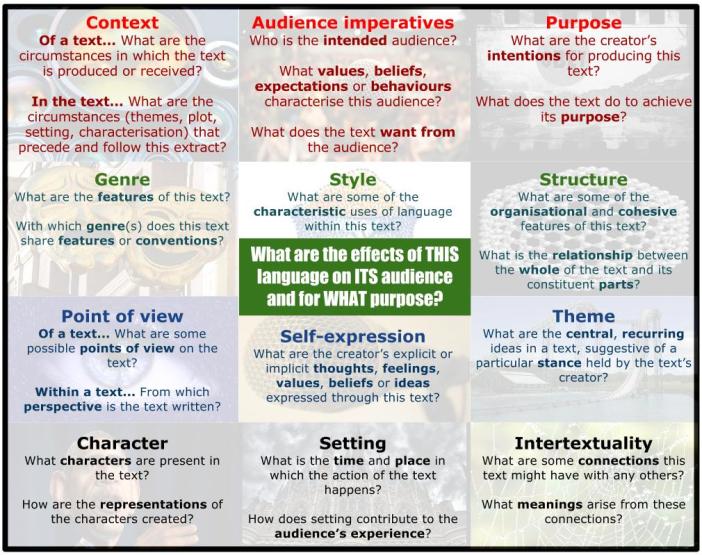 By Phil Bruce. Attribution-ShareAlike CC BY-SA